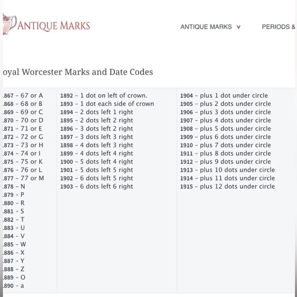 Rare Antique Royal Worcester Blue/White Floral Porcelain Demitasse Cups Set of 3 - Picture 14 of 16
